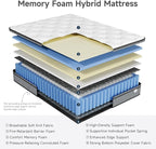 Yaak Twin Mattress 10 Inch, Hybrid Single Mattress in a Box, Individual Pocket Spring Twin Bed Mattress with Breathable Memory Foam, Pressure Relief, Medium Firm Twin Size Mattress 75"x39"x10"