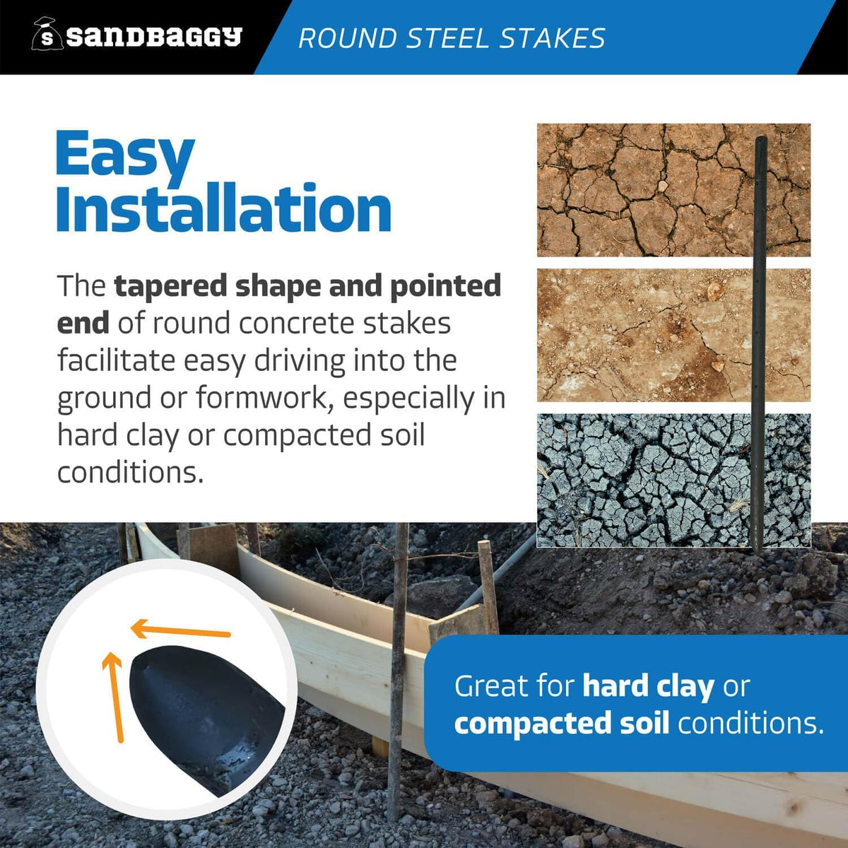 Sandbaggy Round Steel Concrete Form Stakes with Nail Holes - Rust Resistant Coating - Removable, Reusable (50, 3/4 in X 24 in)
