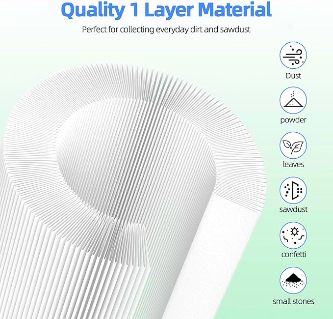 2-Pack VF4000 Filter Compatible with Ridgid Shop Vac,Standard Wet/dry Vac Filter Replacement Compatible with Ridgid 5-20 Gallon and Husky 6-9 Gallon Wet/Dry Vacuums Cleaner