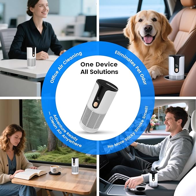 Mini Car Air Purifier-True HEPA Portable Small Air Purifier with LCD Display,15dB Quiet,USB-C Charging,Filters Smoke/Dust/Pet Dander in Car/Office/Desk/Travel（White）