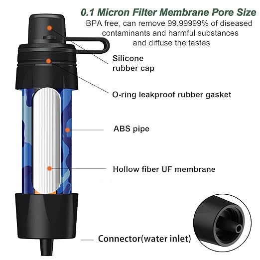 Water Filter Straw - Personal Water Purifier, Camping Water Filtration System, Straw Water Purification - Outdoor Emergency and Survival Gear for Hiking, Camping and Travel (2pcs)