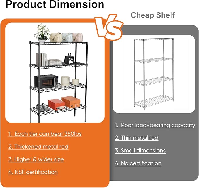Sweetcrispy 4-Shelf Storage Shelving Unit, Adjustable Metal Wire Racks Heavy Duty Standing Shelf Organizer for Kitchen, Closet, Pantry, Garage, Bathroom, Laundry (13.8" D x 35.4" W x 54" H)