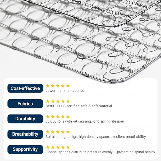 Avenco 6 Inch Full Mattress, Medium Soft, Breathable Fabric Cover & Adaptive Support, CertiPUR-US Certified, Full Size Mattress in Guest and Kids Bedroom