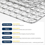 Avenco 6 Inch Full Mattress, Medium Soft, Breathable Fabric Cover & Adaptive Support, CertiPUR-US Certified, Full Size Mattress in Guest and Kids Bedroom