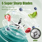 Portable Blender for Smoothies, Freshly Squeezed Juices, Milk shakes and Baby food, 20 oz BPA Free, Suitable for Outdoor Sports, Family, Travel.((green))