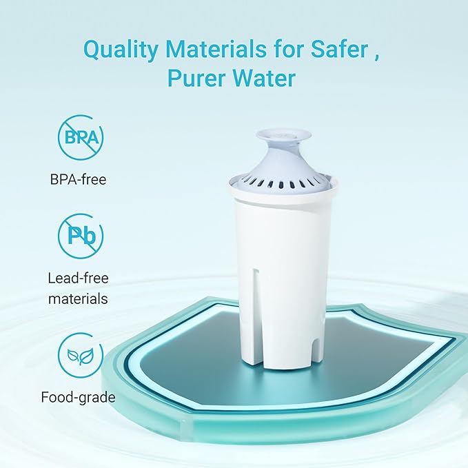 AQUA CREST Alkaline Water Filter, Intended for Brita® Pitchers and Dispensers, Everyday, UltraMax, Metro+, XL and More, NSF Certified, 2 Months, 3 Count, Mineralized Alkaline Water, Increases Water PH
