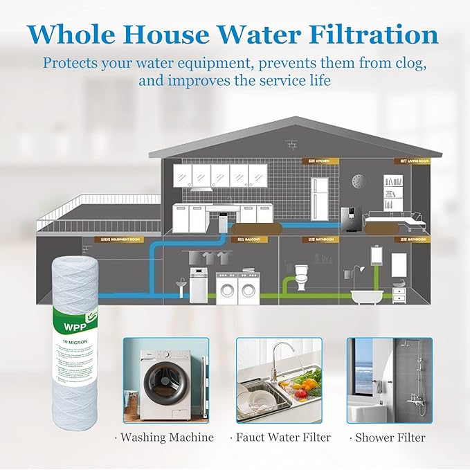 10 Micron String Wound Whole House Water Filter 10" x 2.5", 10-inch Universal Sediment Pre-Filters for Well Water, Replacement Cartridge for FXWSC, CW-F, CW-MF, 1SS, W5W, AO-WH-PRE-R2, 6-Pack
