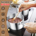 E-far Stainless Steel Saucepan Set - 1Qt & 2 Qt, Triply Sauce Pan Pot with Lid for Cooking Pasta Warming Milk Boiling Water, Small Metal Cookware for Kitchen, Induction Ready & Heavy Duty