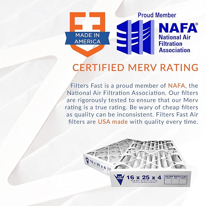 Filters Fast 20x20x2 Pleated Air Filter Merv 11, 2 inch AC Furnace Air Filters, Made in the USA, Actual Size 19.5x19.5x1.75, 6 Pack