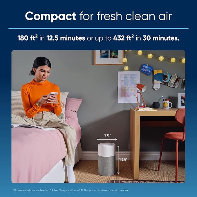 BLUEAIR Air Purifiers for Bedroom Small Room Air Purifiers for Home Air Purifiers for Pets Allergies Air Cleaner, HEPASilent Virus Air Purifier for Dust Baby Air Purifier for Nursery Blue Pure 511