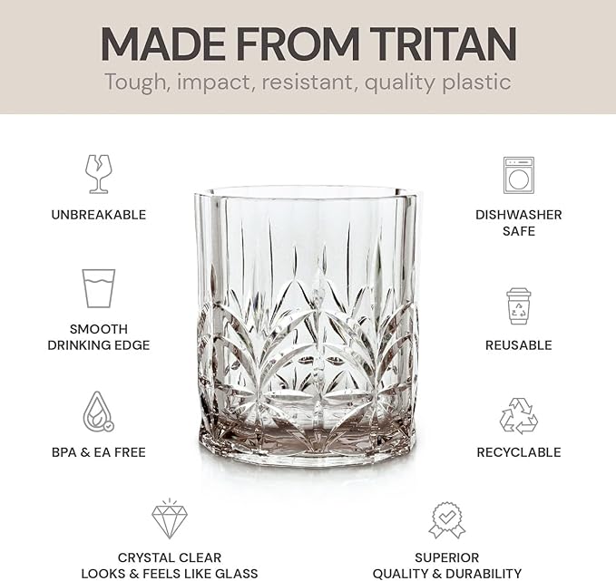 BELLAFORTE Shatterproof Tritan Plastic Short Tumbler, Set of 4, 13oz - Myrtle Beach Unbreakable Crystal Cut Old Fashioned Drinking Glasses for Whiskey - BPA Free - Dishwasher Safe - Grey