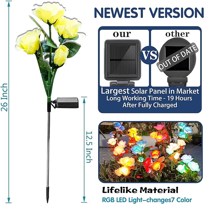 TONULAX Solar Garden Lights - Upgraded Outdoor Light, 7 Color Changing Rose Lights for Yard,Garden Decoration, Enlarged Solar Panel, More Realistic Rose Flower (6 Pack)