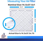Filter King 14.5x37.5x1 Air Filter | 4-PACK | MERV 8 HVAC Pleated A/C Furnace Filters | MADE IN USA | Actual Size: 14.5 x 37.5 x .75"