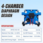 DC HOUSE 4-Chamber RV Water Pump 12V, 5.5GPM 70PSI High Pressure, Quiet Fresh Water Diaphragm Pump with On Demand Pressure Switch for Camper, Travel Trailer & Off-Grid Cabin