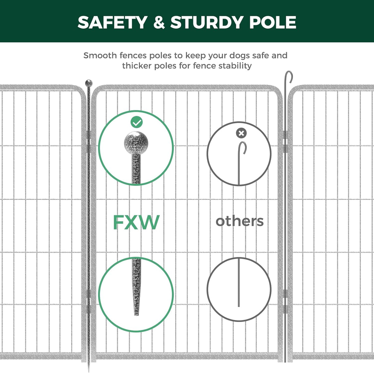 FXW Garden Fence Outdoor for The Yard – 40in(H) x 18.2ft(L) Heavy Duty Metal Animal Barrier for Dog and Rabbit, Decorative Dog Fence, 8 Panels, Silver