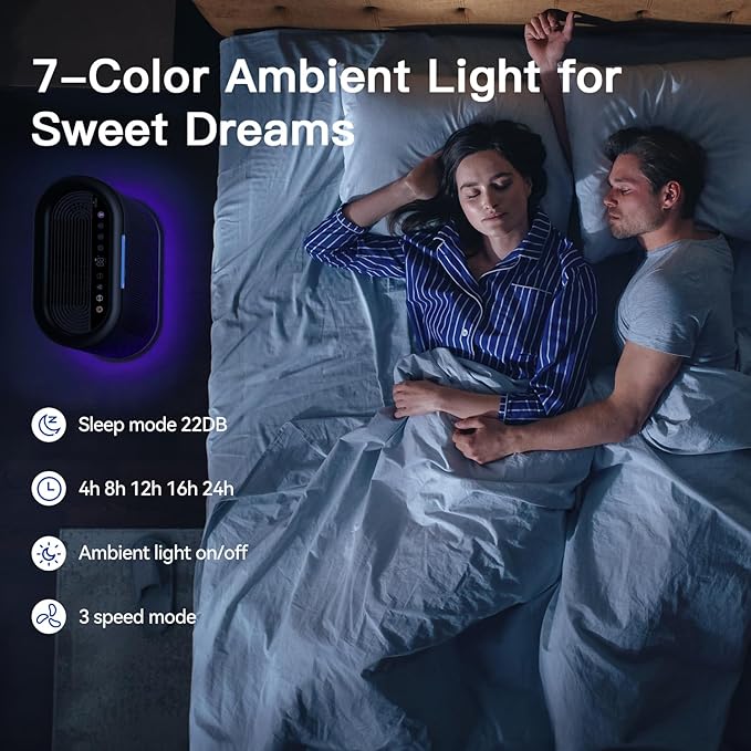 Air Purifiers for Home Large Room Cover 2,100 Ft²,Home Air Purifier with Air Quality Monitor & Aromatherapy,Auto H13 Air Purifier Removes Pets Hair Dust Smoke Odor,with 7 Colors Light(Black)