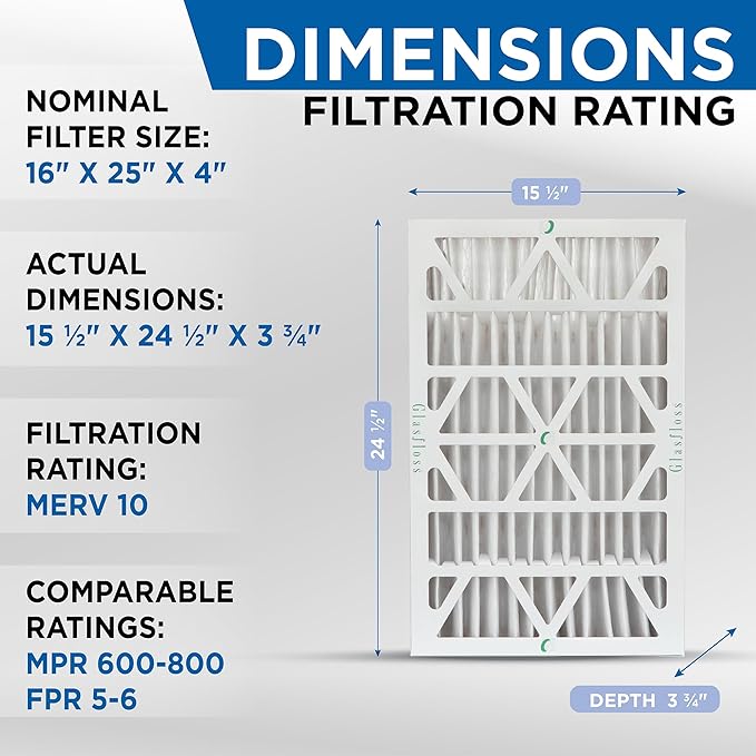Glasfloss 16x25x4 MERV 10 (FPR 5-6) 4" Inch Pleated Air Filters Box of 3. Actual Size: 15-1/2 x 24-1/2 x 3-3/4