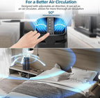 POMORON 4-in-1 Air Purifiers for Home, Air Ionizer Negative Ion Generator, H13 HEPA Filter, UV, Covers 1250 Ft² 99.97% Removal Rate for Pollen Smoke Pet Dander Air Cleaner for Bedroom, MJ002H, Black