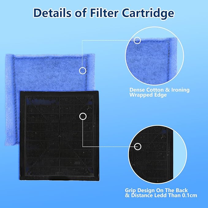 12 PCS Aquarium Filter Cartridge Filters, Rite-Size C (EZ-Change #3) Fish Tank Filter Cartridge, Replacement with Power Filters 275/375 Power Filters 200/350