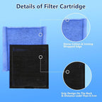 12 PCS Aquarium Filter Cartridge Filters, Rite-Size C (EZ-Change #3) Fish Tank Filter Cartridge, Replacement with Power Filters 275/375 Power Filters 200/350
