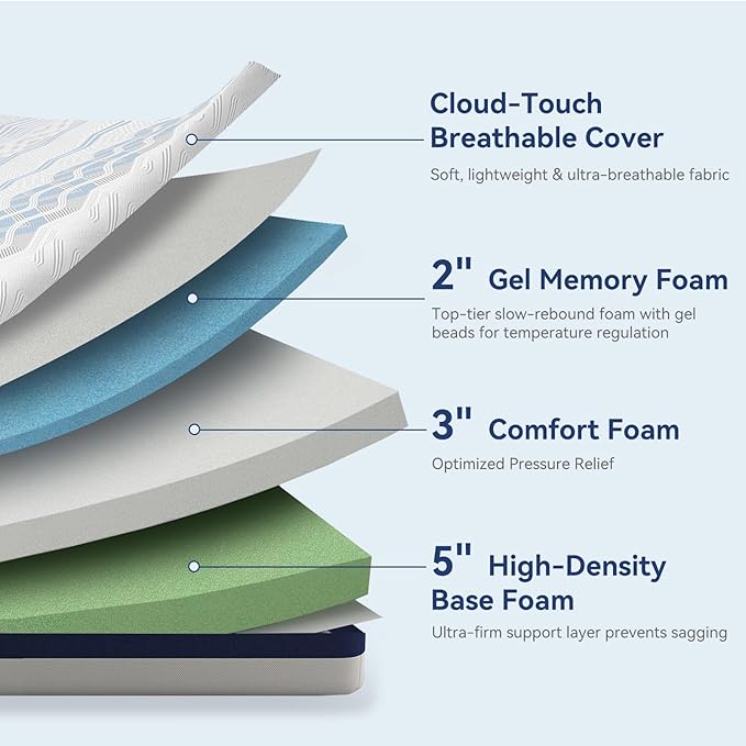 BedsPick 10 Inch Queen Gel Memory Foam Mattress in a Box, Medium-Firm Feel for Back Pain Relief, Fiberglass Free, Motion Isolation, CertiPUR-US Certified