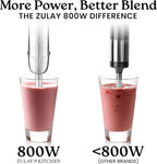 Zulay 4-in-1 Immersion Stick Mixer Hand Blender - 800 Watts, 12 Speeds, 5-ft Power Electric Cord, Handheld Portable, Stainless Steel Blades - With Whisk, Frother & Stick Blender Attachments - Gray