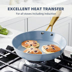 Pots and Pans Set - VONIKI Healthy Ceramic Cookware Set with Cooking Utensils Set, Non Toxic Kitchen Cookware Sets, Nonstick Cooking Pot Induction Cookware, Dishwasher Safe, Oven Safe, PFAS-Free, Blue