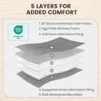 QUIETSEA Reversible Twin Mattress Topper Egg Crate Memory Foam Mattress Topper, Bamboo Viscose Mattress Pad Twin, Noiseless Waterproof Mattress Cover with Deep Pocket up to 21" (39" x 75", Grey)