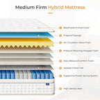 Vesgantti Full Mattress, 10 Inch Memory Foam Hybrid Mattress in a Box with Individual Pocket Spring, Full Size Mattress for Pressure Relief, Motion Isolation, Medium Firm Support