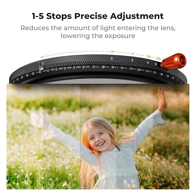 K&F CONCEPT 46mm Black Diffusion Mist Effect 1/4 & Variable ND2-32(1-5 Stops) & Circular Polarizing Filter CPL-in 1 HD Lens Filter with 28 Multi-Coatings for Camera Lenses (Nano-X Series)