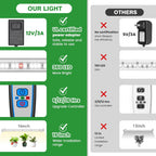 Wiaxulay Grow Lights for Indoor Plants, 360 LEDs Full Spectrum Plant Grow Light, 6 Bars/16 in Grow Light Strip with Auto Timer 6/12/16 Hrs, 3 Switch Modes, 5 Dimmable Levels for Hydroponics Succulent