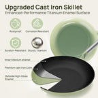 KOKHUB Non Toxic Frying Pan Set 3 Piece, Titanium Enameled Cast Iron Skillets, 8" 9.5" 11" Non Stick PFOA Free Cooking Pans, Dishwasher & Oven Safe Cookware, All Cooktops Compatible, Sage Green