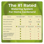 Garden Grid Watering System - 3x6 Cornerless | Raised Garden Bed Drip Irrigation System - But Better | Pre-Assembled, Waters Every Plant Evenly | for Beds w/Corner Posts or Curved Ends | 33.5"x66"