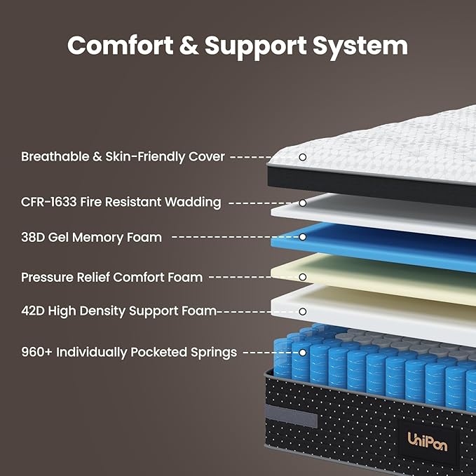 King Mattress 10 Inch, Firm Hybrid Mattress in a Box Couples Motion Isolation with Extra Lumbar & Shoulder Support for Pain Relief, Hotel Collection- Fiberglass Free - 365 Night Trial