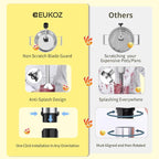 Immersion Blender Handheld 5 in 1-1100W Scratch Resistant Blender Stick, 12 Speed and Turbo Boost Hand Blender with Chopper Beaker Whisk and Milk Frother for Milkshake Puree Smoothie Food
