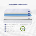 6 Inch Queen Size Mattress, Gel Memory Foam Mattress Queen Mattresses Medium Firm Mattresses for Pressure Relief,Mattress in a Box,CertiPUR-US Certified
