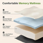 Folding Mattress 4in Single Memory Foam Tri-Folding Mattress with Washable Cover Foldable Floor Mat for Guest Bed, Camping, Yoga, RV Travel, White, (Size: 25" L x 75" W x 4" Th)