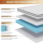PayLessHere 10 Inch Innerspring King Mattress Medium Firm Hybrid Mattress with Removable Cover CertiPUR-US Certified Bed-in-a-Box Pressure Relief Foam Mattress,White