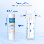 Waterdrop 5 Micron 10" x 2.5" Whole House Water Filter Replacement Cartridge, Sediment Water Filter Replacement for Any 10 inch RO Unit, Aqua-Pure® AP110, Culligan® P5, WHKF-GD05, 6 Pack
