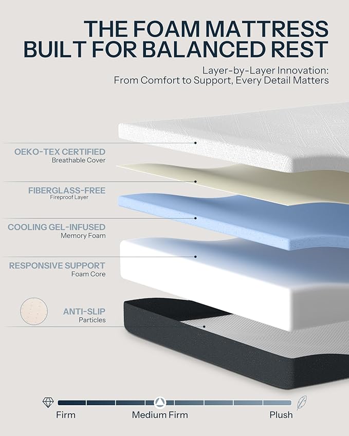 8 Inch Full Mattress, Cooling Memory Foam Full Size Mattress, Motion Isolation in Made in USA Mattresses in a Box, Fiberglass Free, Medium Firm, CertiPUR-US Certified, Pressure Relief, CY-8-F