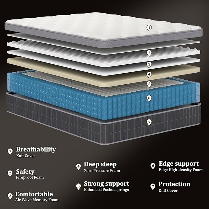 King Size Mattress in a Box 14 Inch Memory Foam Hybrid Mattress with Pocketed Springs Medium Firm Support Motion Isolation Edge Support 180 Night Trial