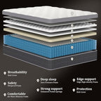 King Size Mattress in a Box 14 Inch Memory Foam Hybrid Mattress with Pocketed Springs Medium Firm Support Motion Isolation Edge Support 180 Night Trial