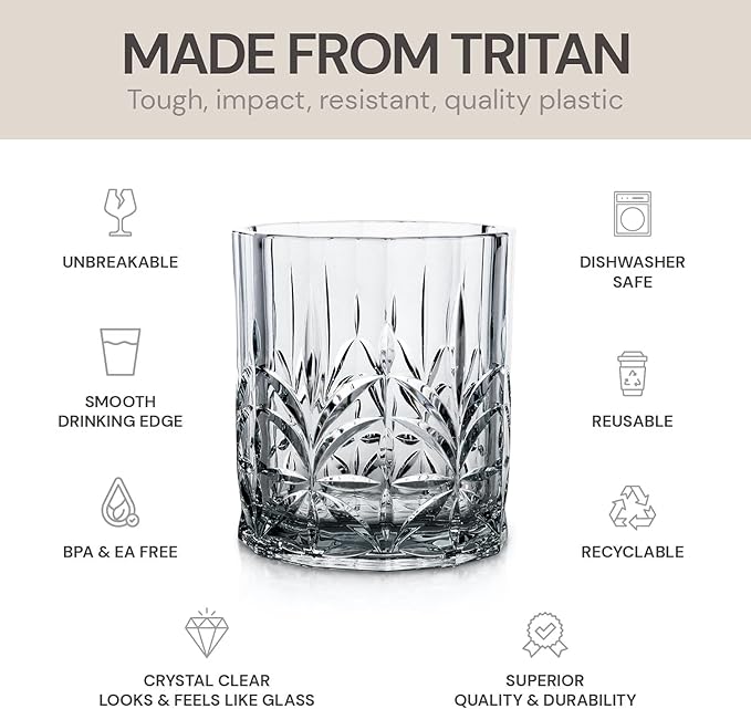 BELLAFORTE Shatterproof Tritan Plastic Short Tumbler, Set of 4, 13oz - Myrtle Beach Unbreakable Crystal Cut Old Fashioned Drinking Glasses for Party, Gifting - BPA Free - Dishwasher Safe - Smok Grey