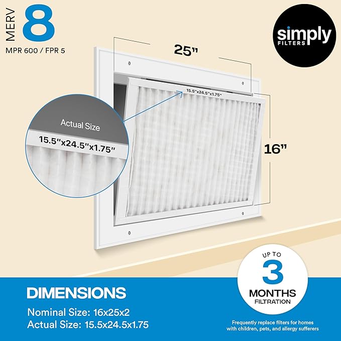 Simply 16x25x2 Air Filter, MERV 8, 4 Pack, Furnace Air Filter for HVAC (Actual Size:15.5"x24.5"x1.75") DUST, Pet, & Allergy Control