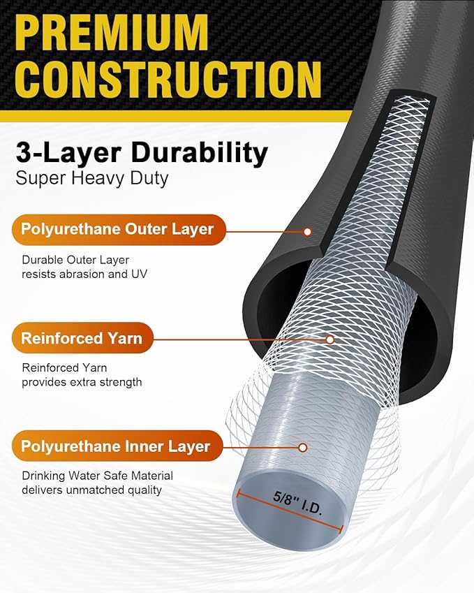 100ft Polyurethane Garden Hose, 5/8 in Lightweight Flexible Water Hose with Swivel Fittings, All-Weather, No-Kink Memory, Commercial Duty, Perfect for Home and Commercial Applications