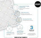 Simply 14x24x1 Air Filter, Merv 8, 4 Pack, For Home AC Furnace & HVAC (Actual Size: 13.75"x23.75"x0.75") DUST, Pet, & Allergy Control