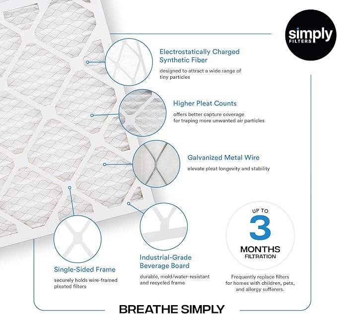 Simply 14x24x1 Air Filter, Merv 8, 4 Pack, For Home AC Furnace & HVAC (Actual Size: 13.75"x23.75"x0.75") DUST, Pet, & Allergy Control