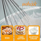 MegaWise Pro Titanium Reinforced 5-in-1 Immersion Hand Blender, Powerful Motor with 80% Sharper Blades, 12-Speed Corded Blender, Including 500ml Chopper, 600ml Beaker, Whisk and Milk Frother (Red)