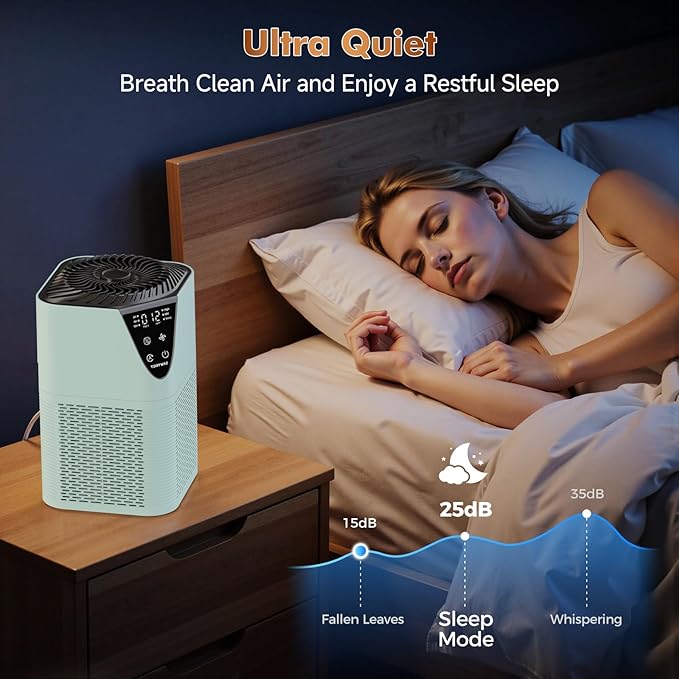 Air Purifiers for Home Large Room up to 1750 Sq Ft, H13 True HEPA Filter Air Purifiers for Bedroom, 25dB Quiet for Home,Bedroom,Office (Green)