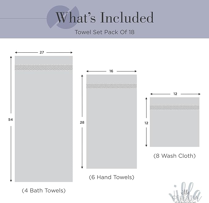 100% Cotton Bath Towel Set of 18-4 Bath Towels, 6 Hand Towels, 8 Wash Cloths, Sustainable, Soft, Highly Absorbent, Combed Cotton 18 Piece Set for Hotels, Spa, Bathroom, Dorm, Navy Blue